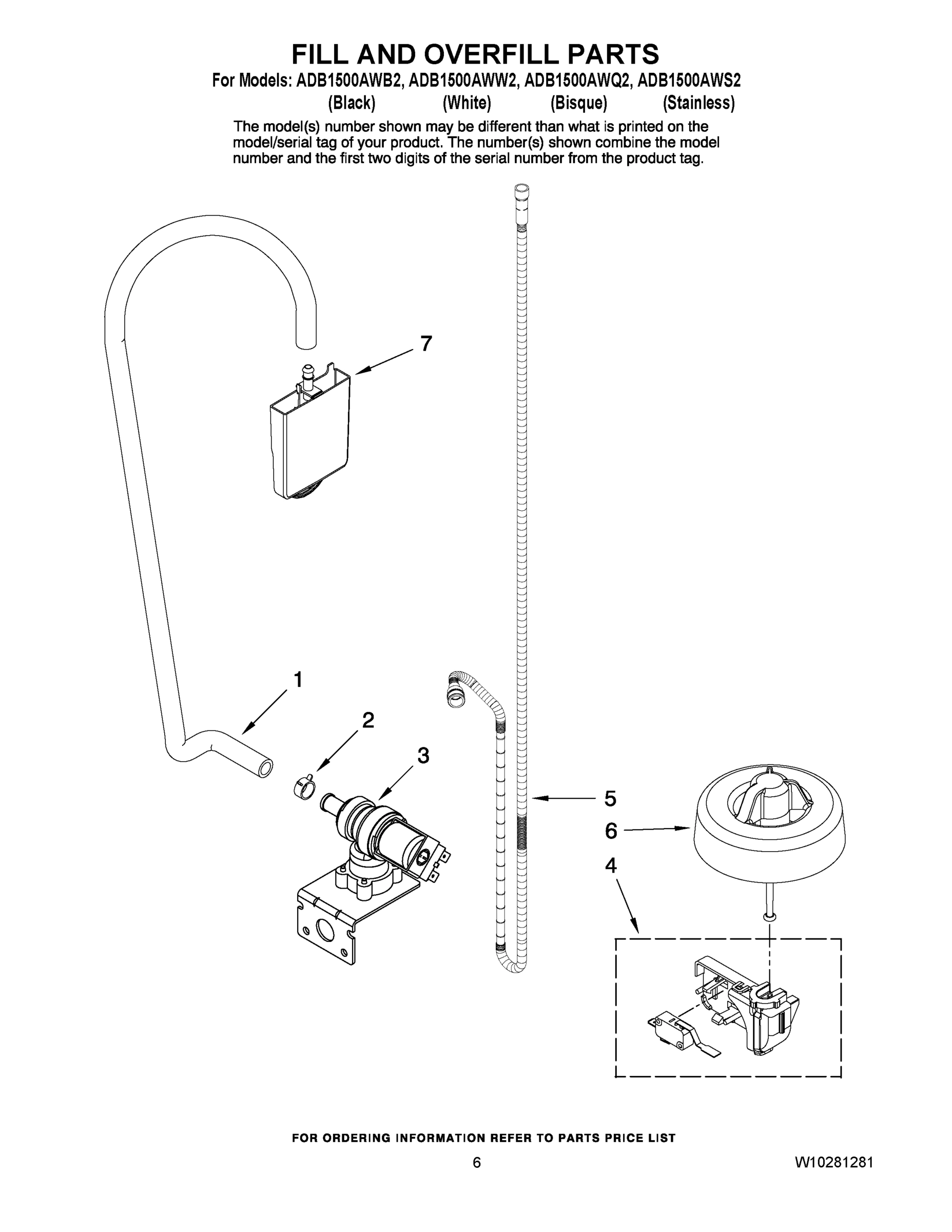 06 - FILL AND OVERFILL PARTS