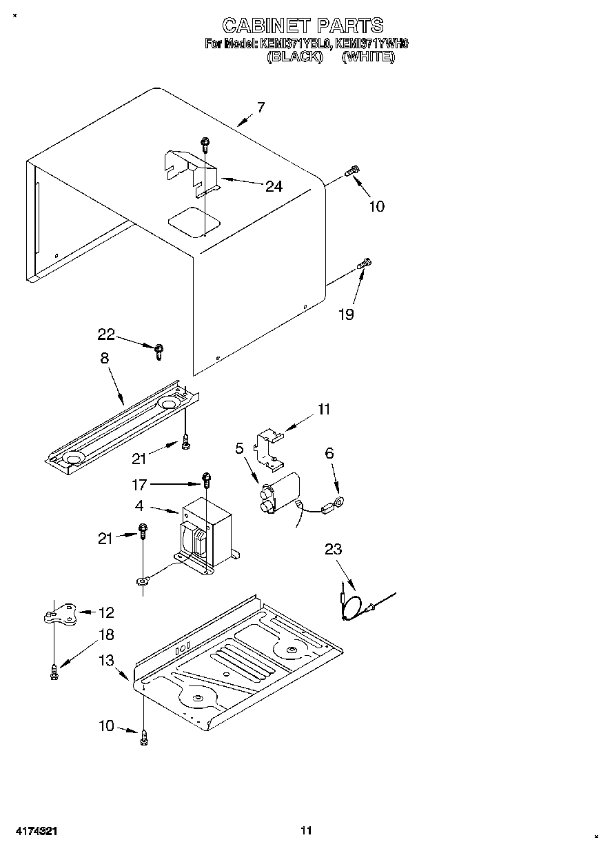 09 - CABINET