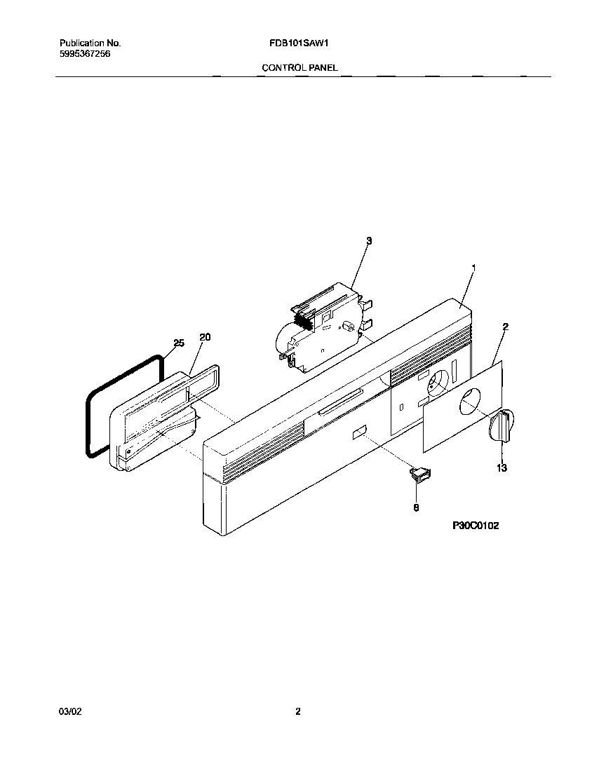 03 - CONTROL PANEL