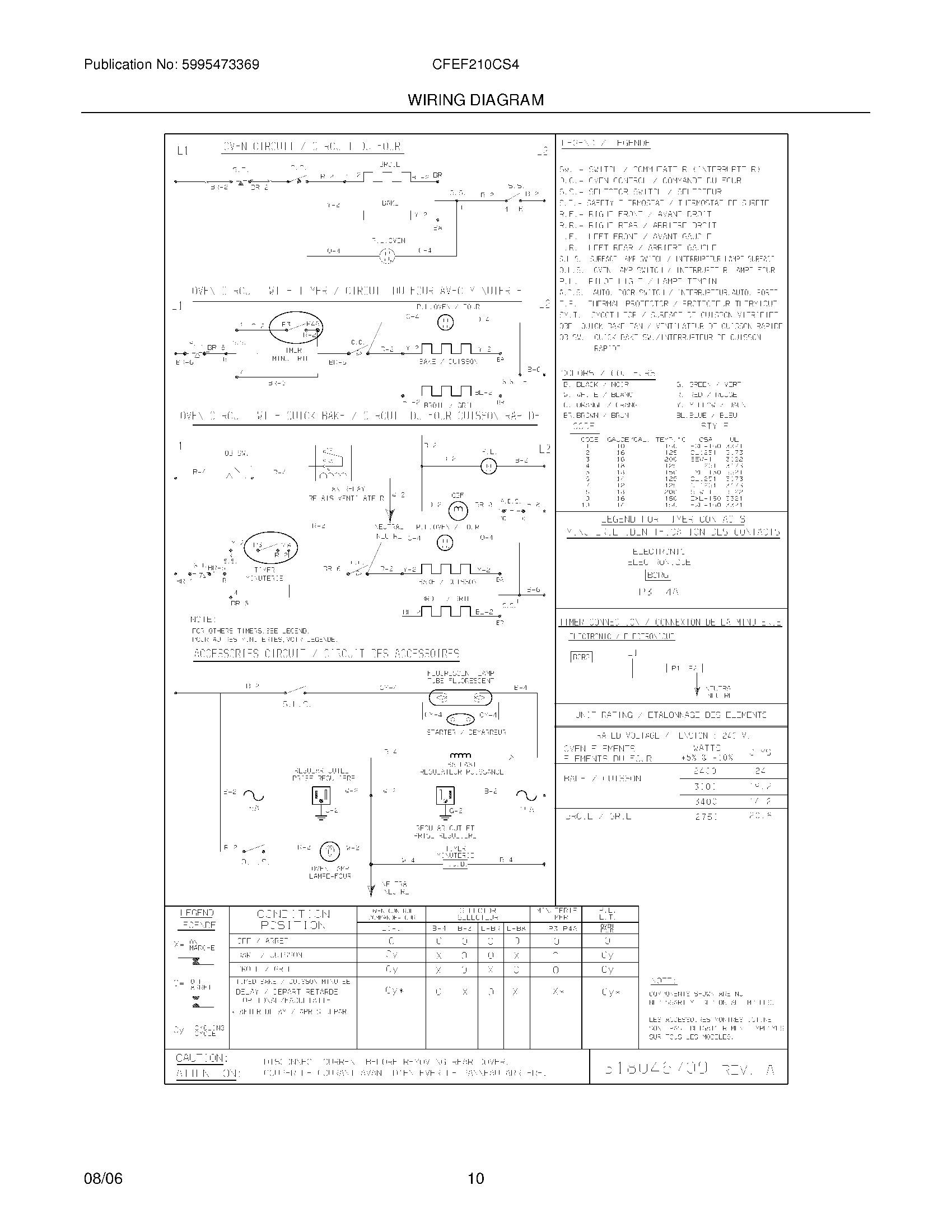 10 - WIRING DIAGRAM