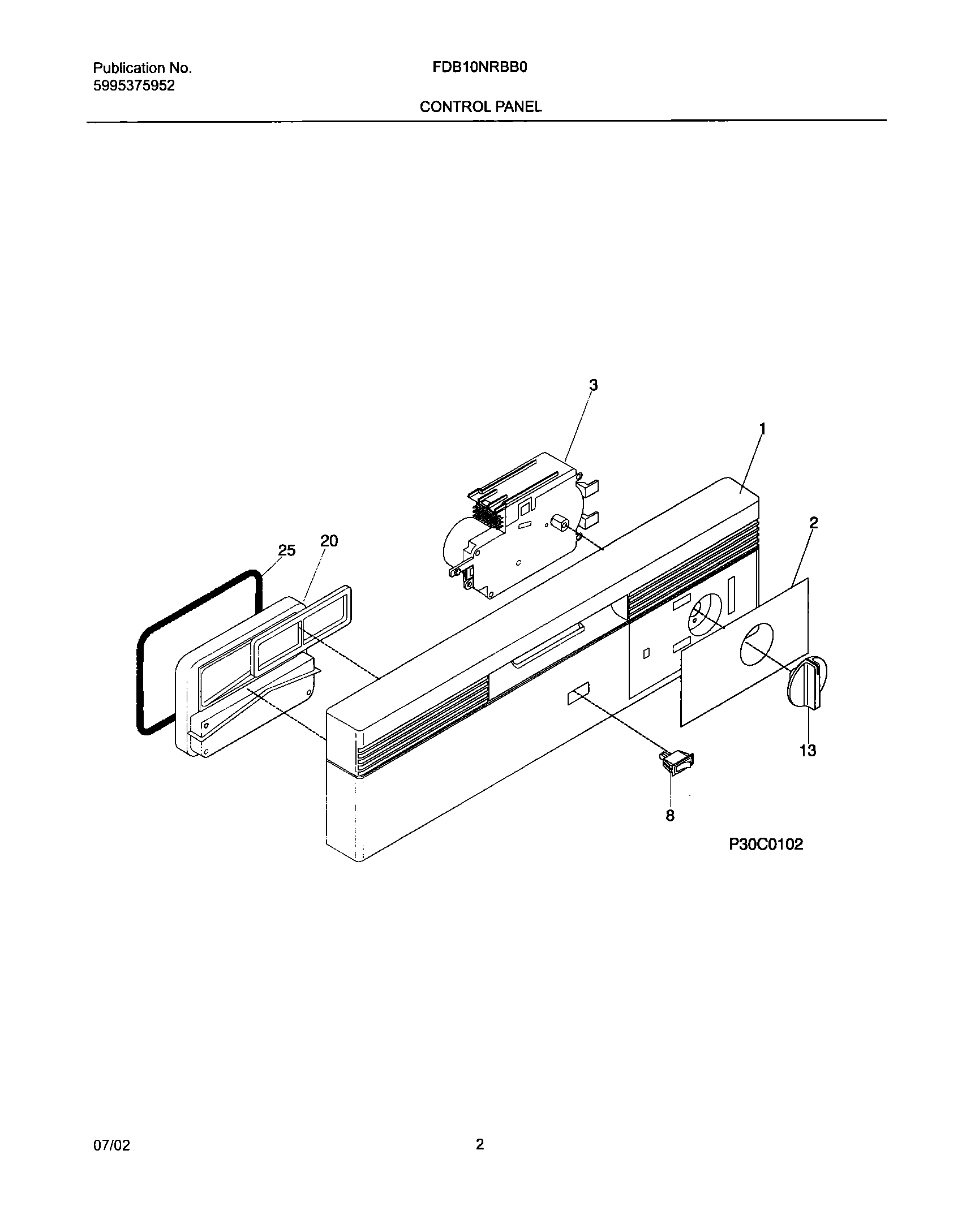 03 - CONTROL PANEL