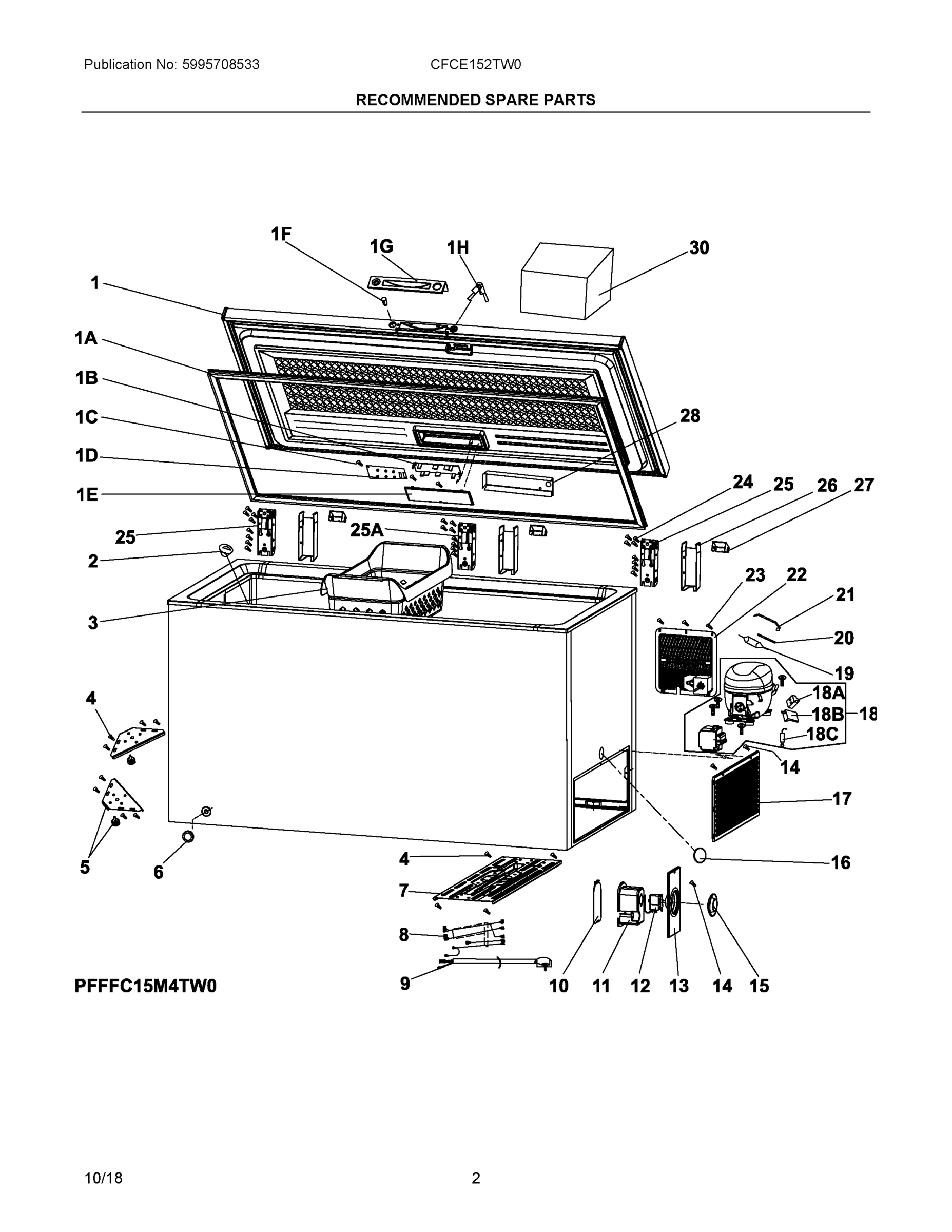 02 - RECOMMENDED SPARE PARTS