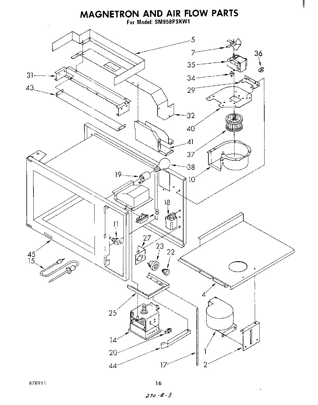 10 - MAGNETRON AND AIR FLOW