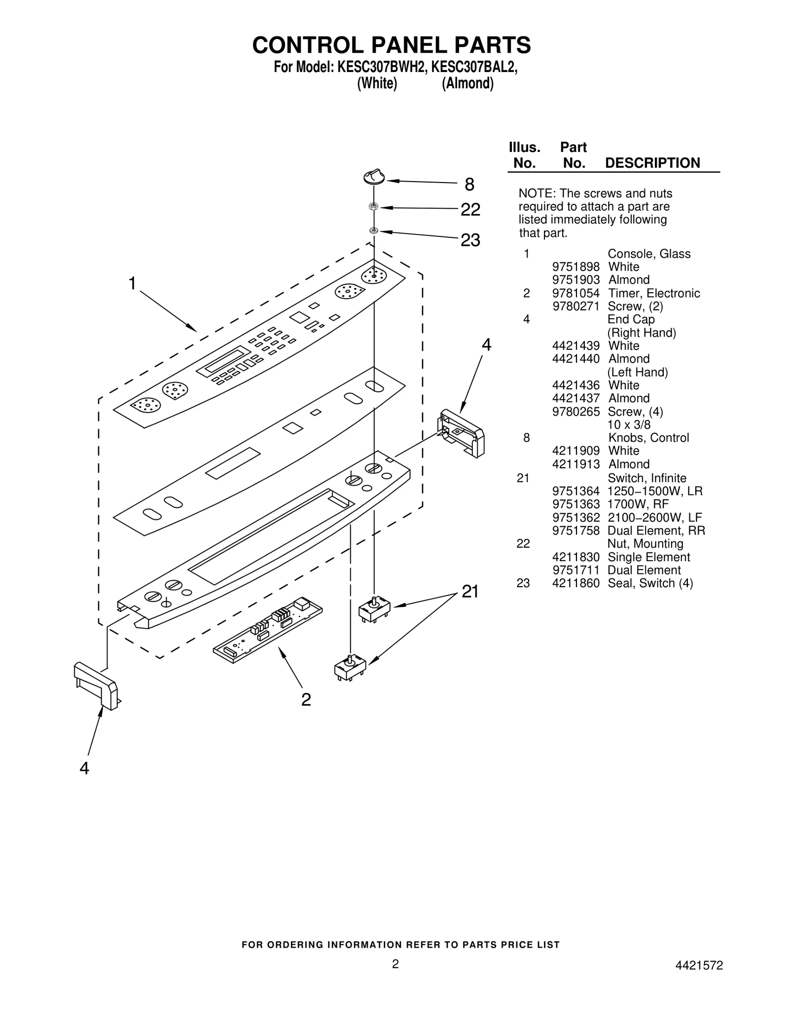 CONTROL PANEL PARTS