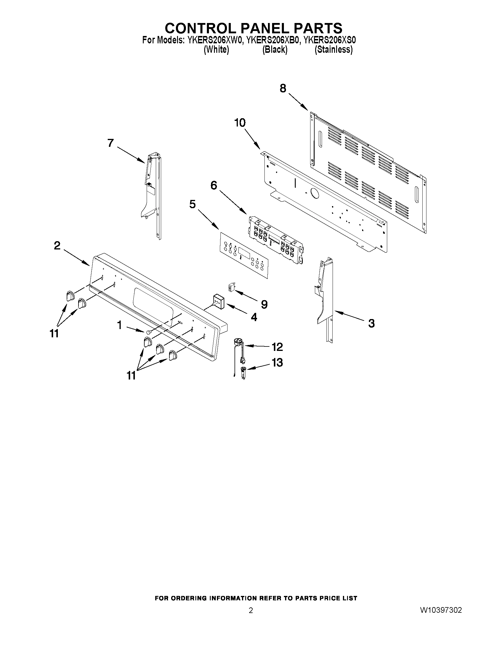 02 - CONTROL PANEL PARTS