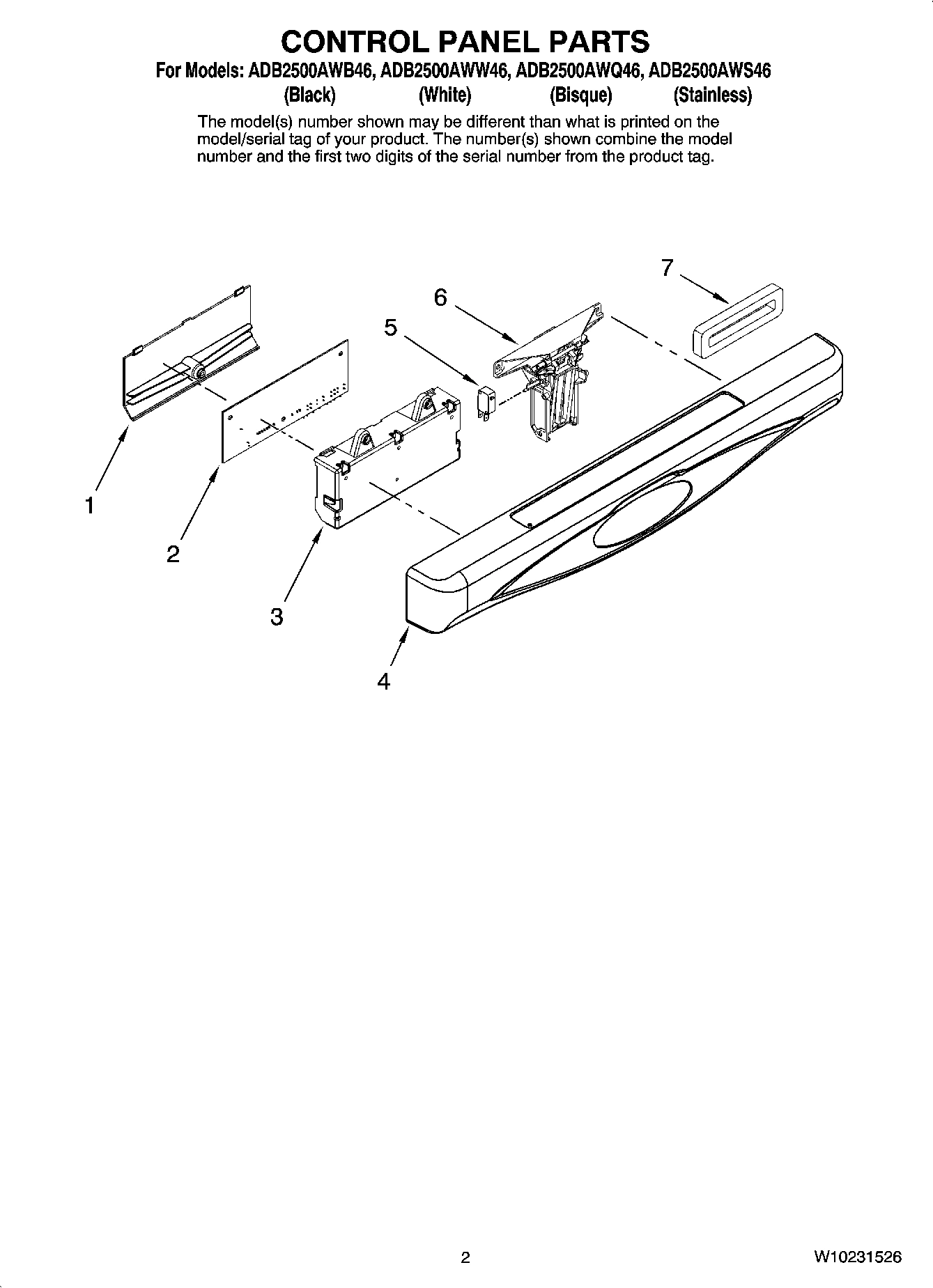 02 - CONTROL PANEL PARTS
