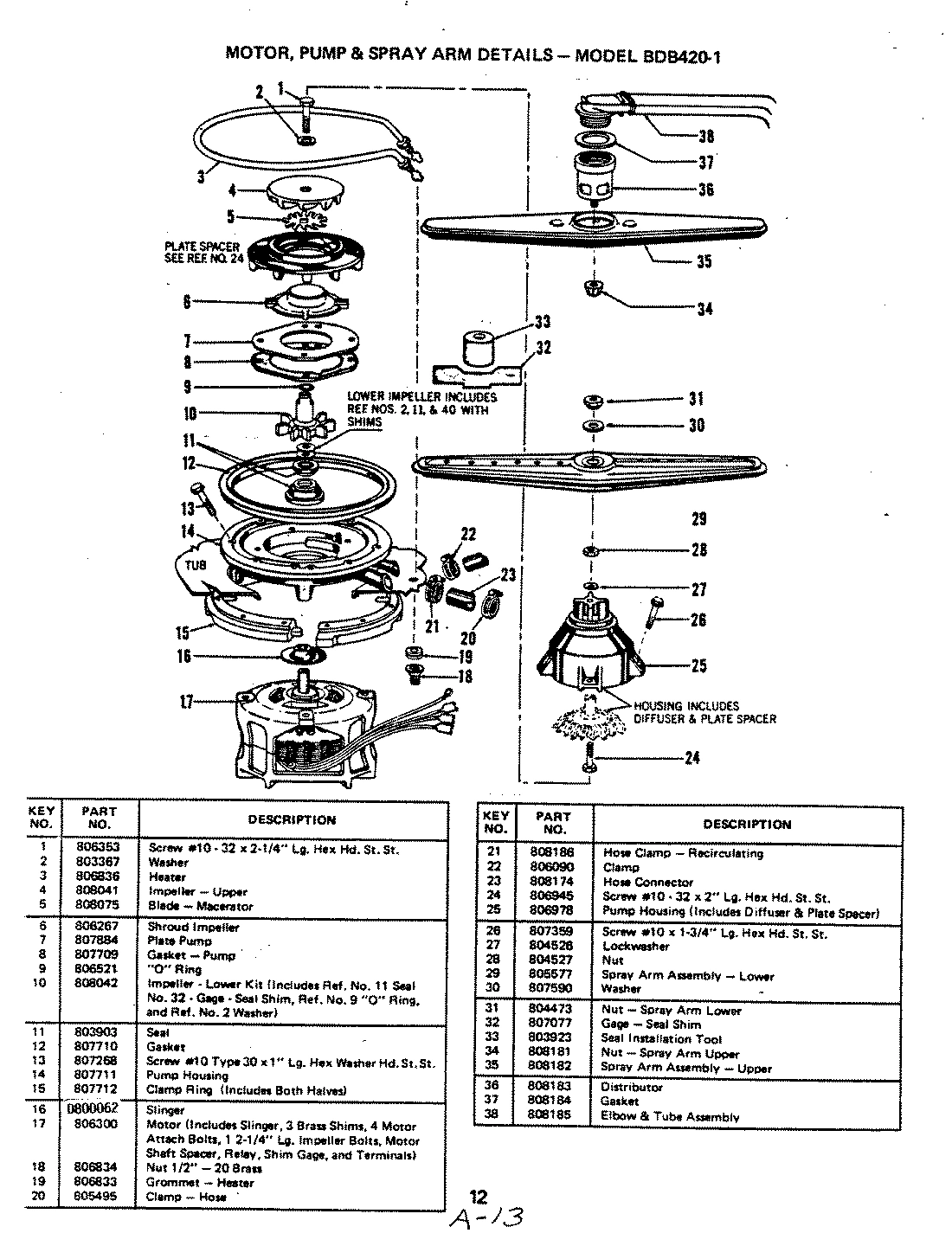 07 - MOTOR, PUMP & SPRAY ARM (BDB420-1)