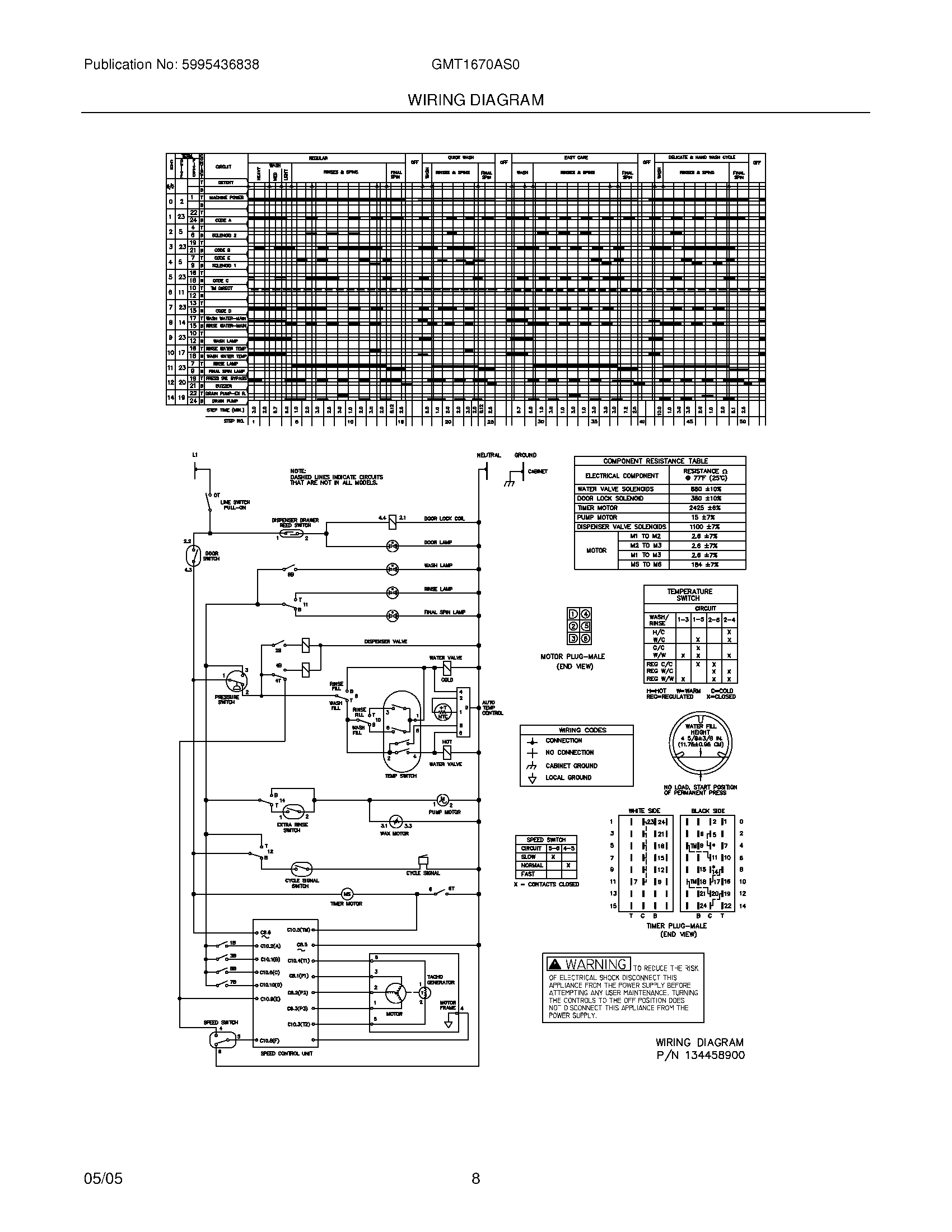 08 - WIRING DIAGRAM