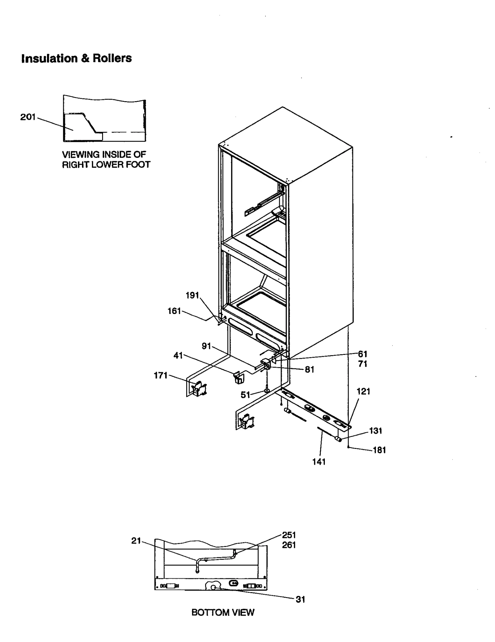 INSULATION AND ROLLERS