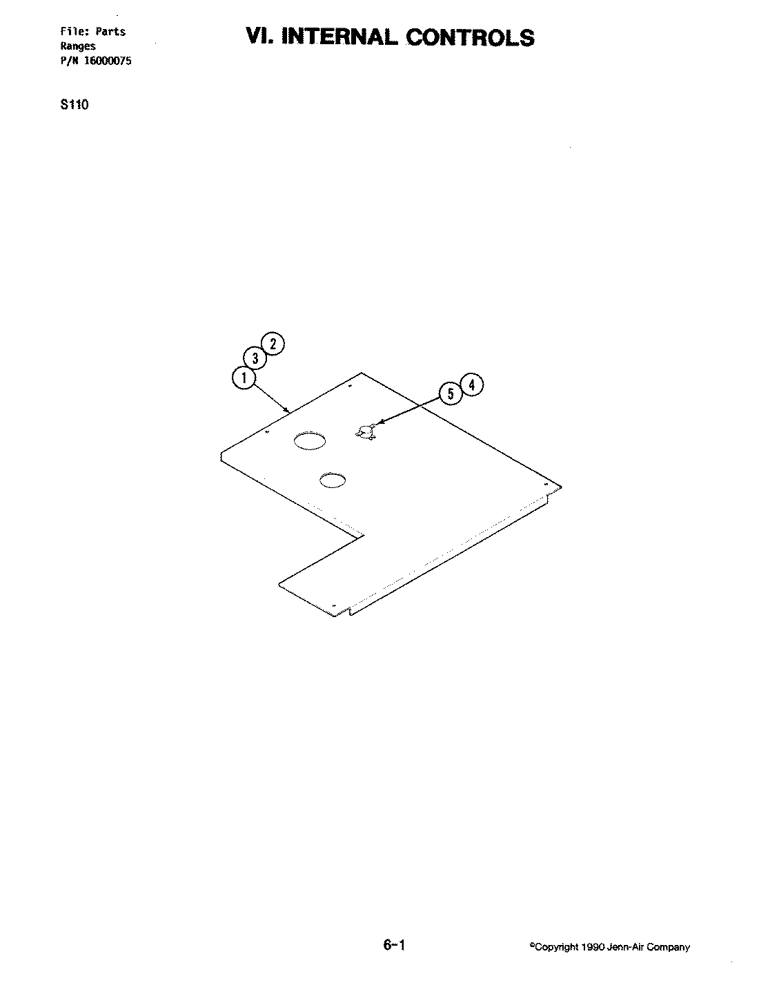 06 - INTERNAL CONTROLS