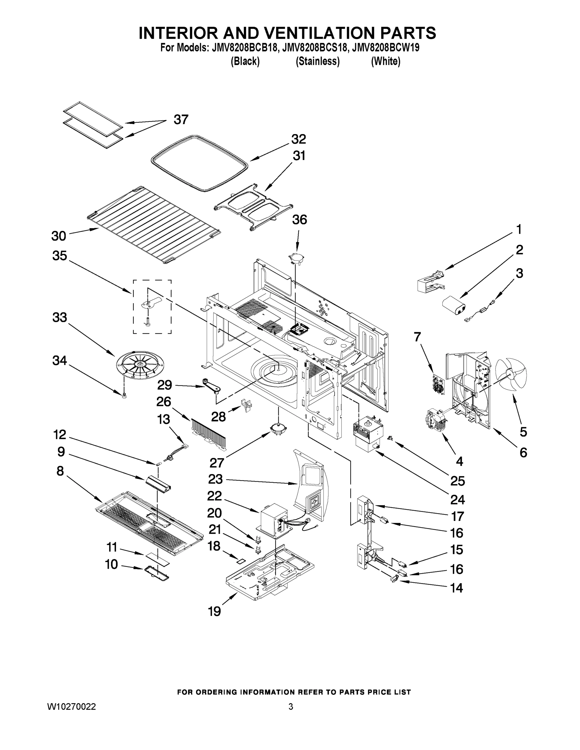 03 - INTERIOR AND VENTILATION PARTS