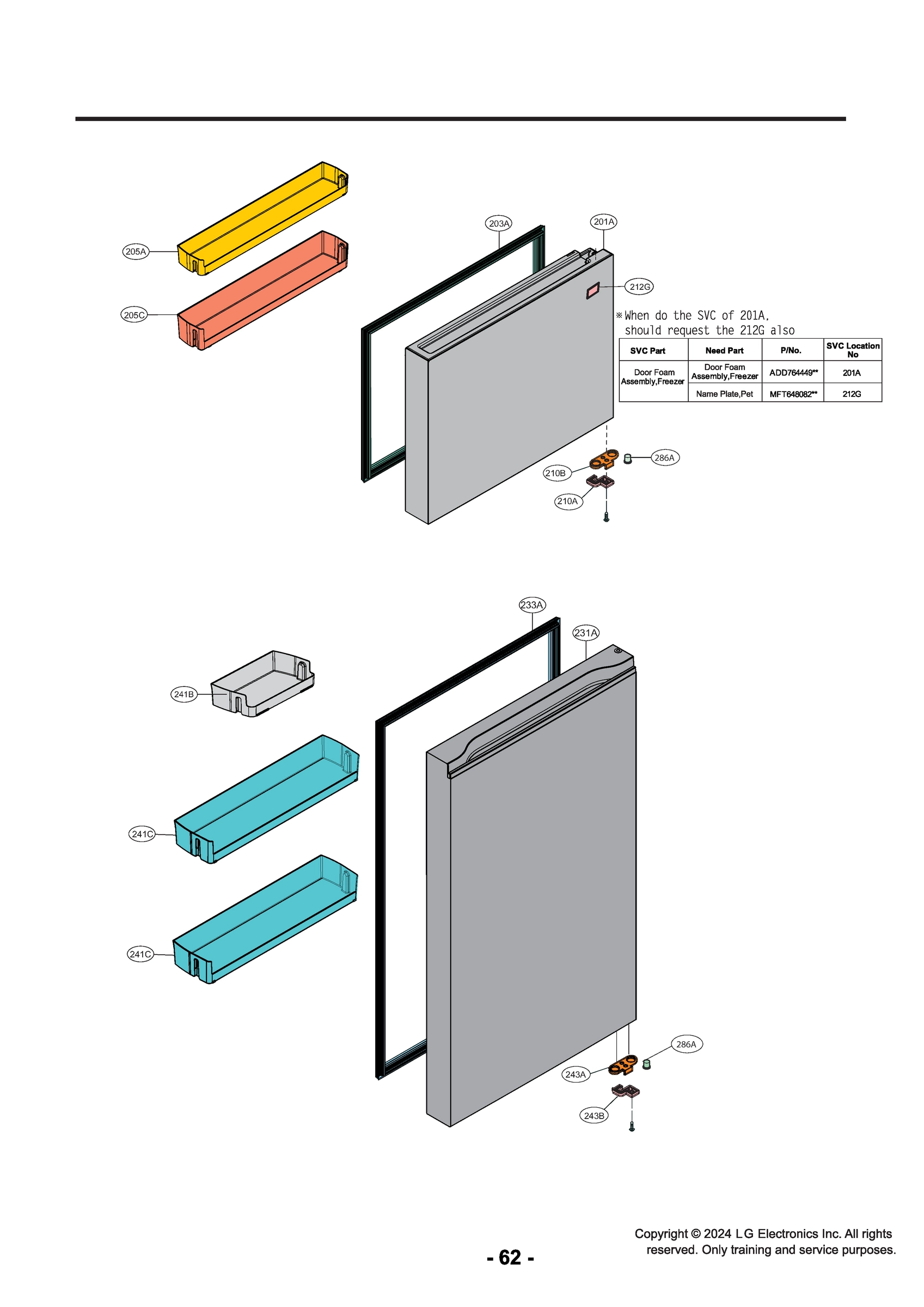 DIAGRAM 3