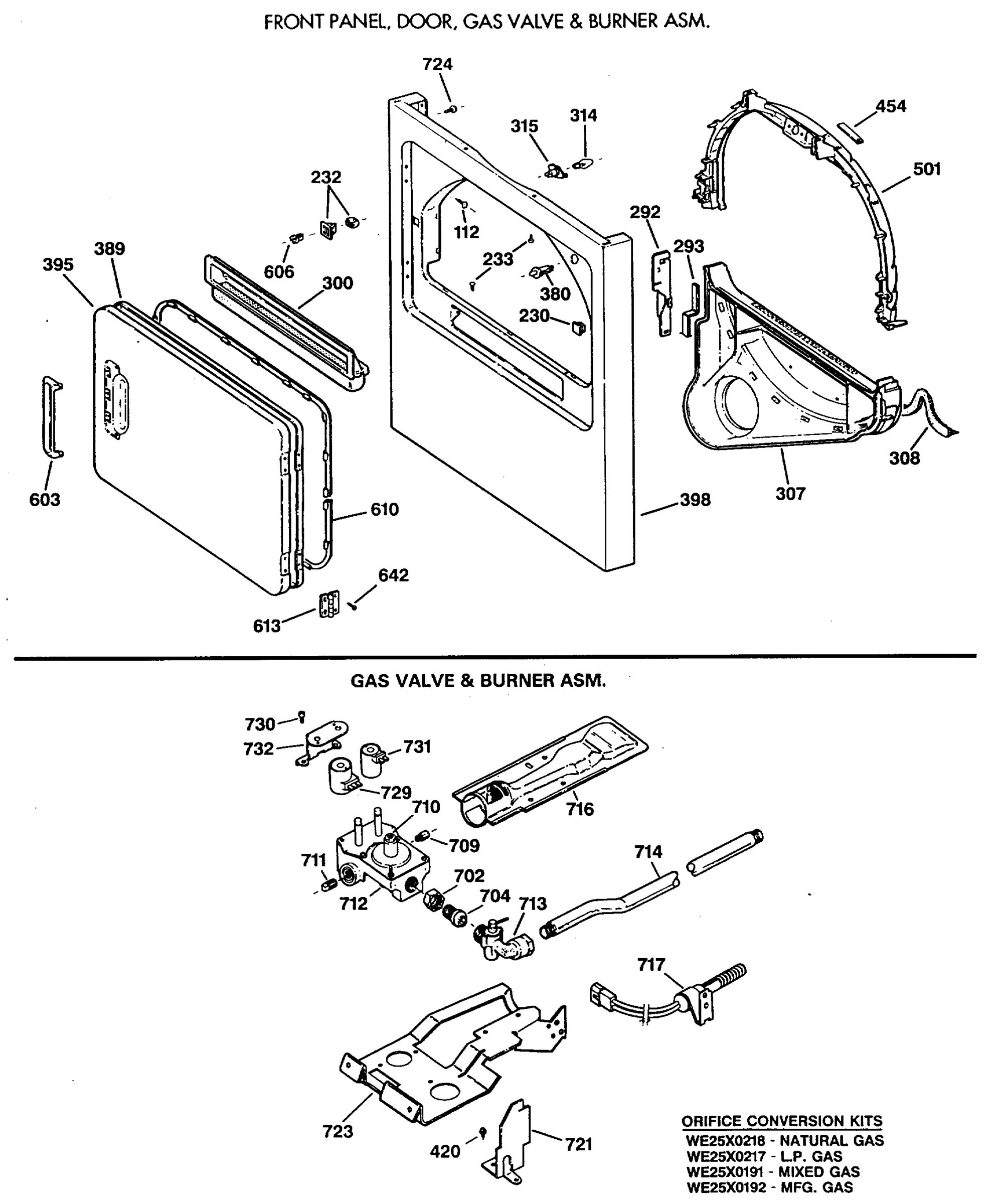 FRONT PANEL, DOOR, GAS VALVE & BURNER ASM.