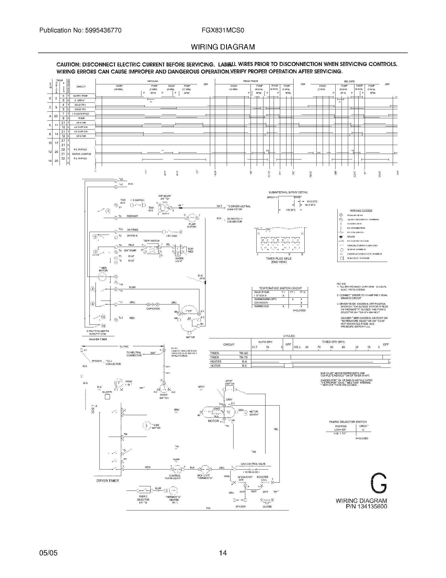 14 - WIRING DIAGRAM
