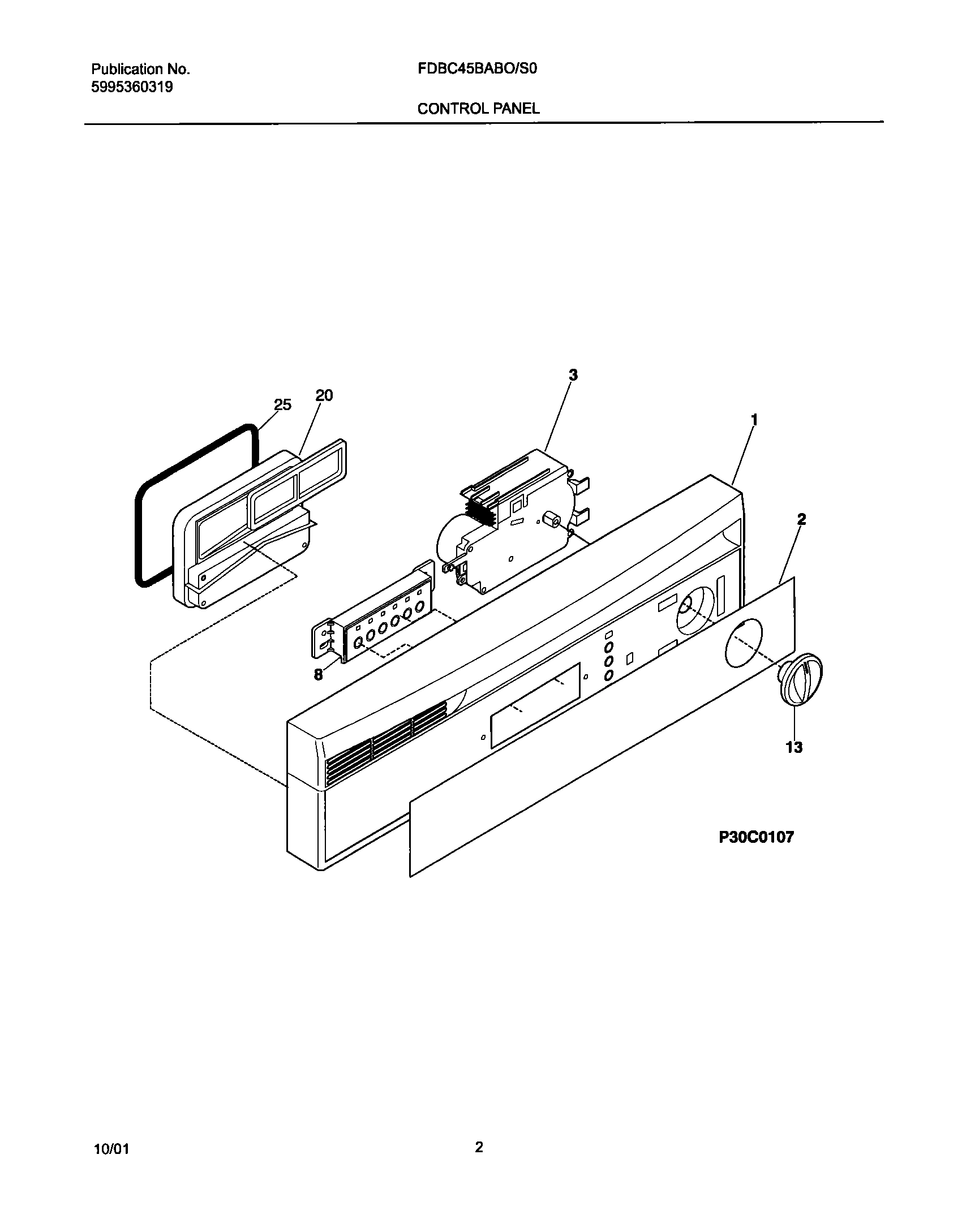 03 - CONTROL PANEL