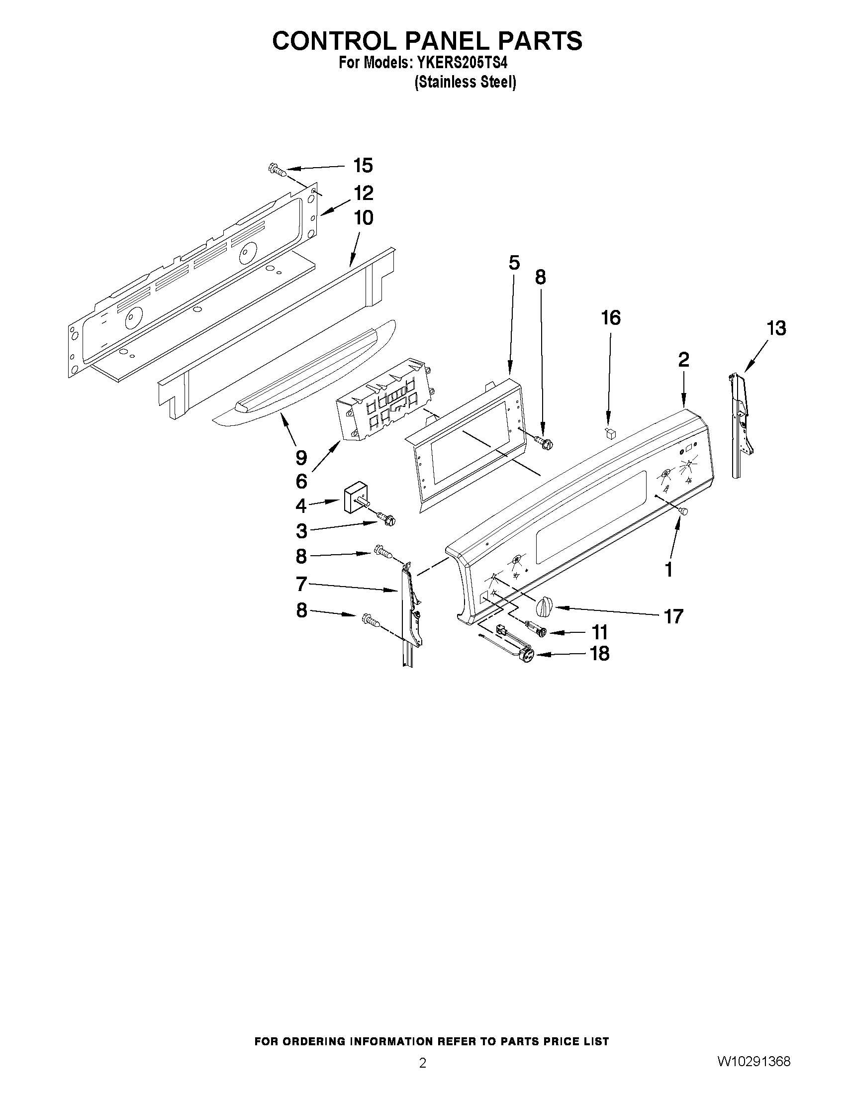 02 - CONTROL PANEL PARTS