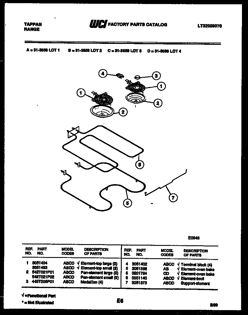 03 - BROILER PARTS