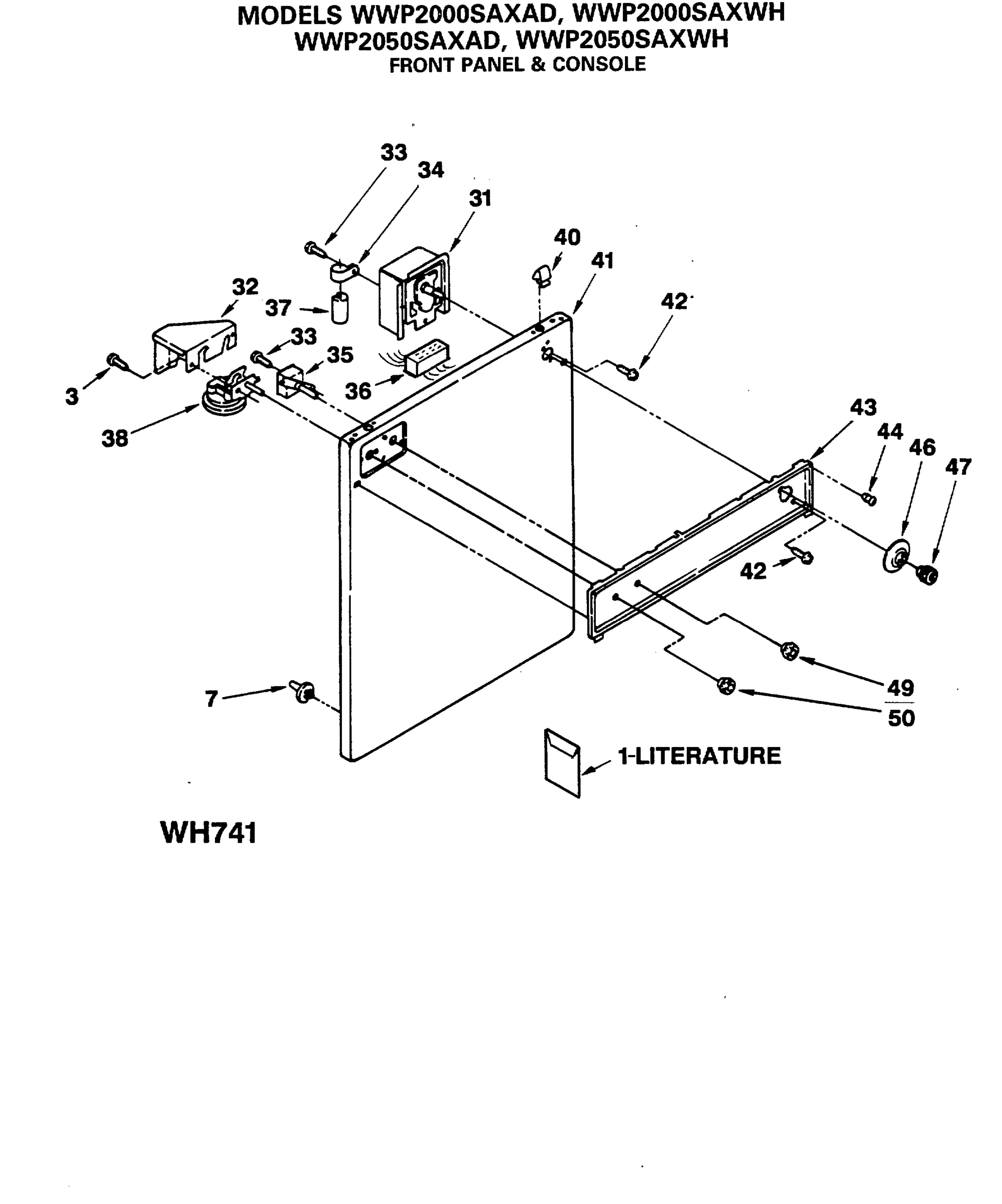 FRONT PANEL & CONSOLE