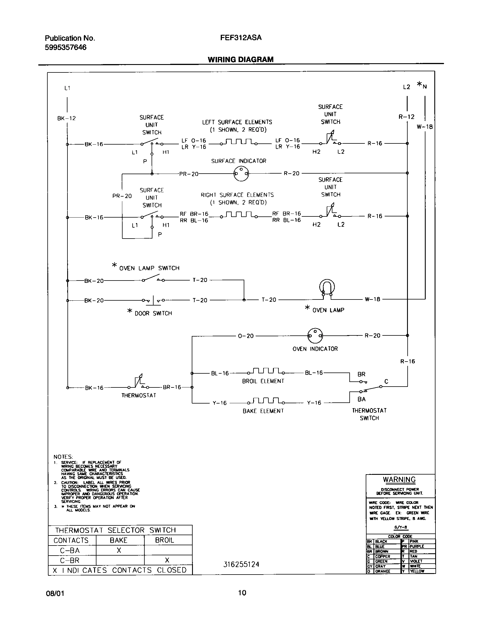 10 - WIRING DIAGRAM