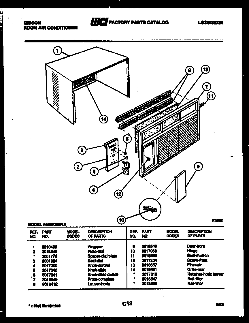 02 - CABINET PARTS