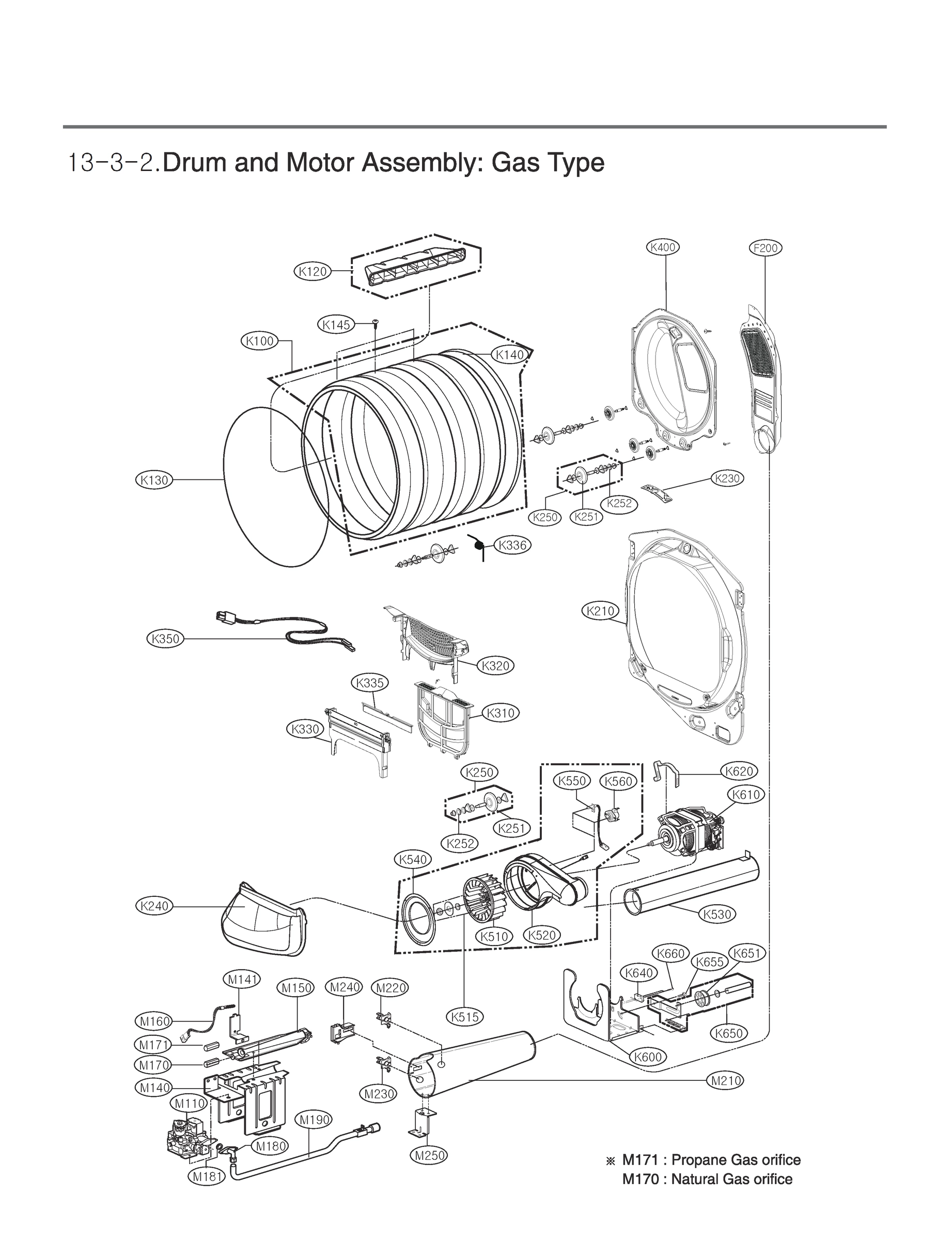 DRUM AND MOTOR ASSEMBLY