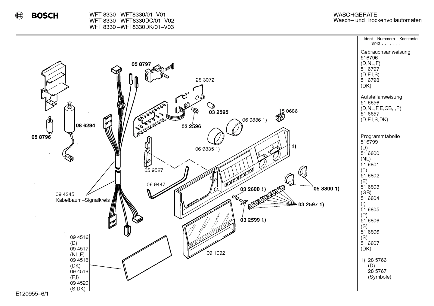 Diagram 1