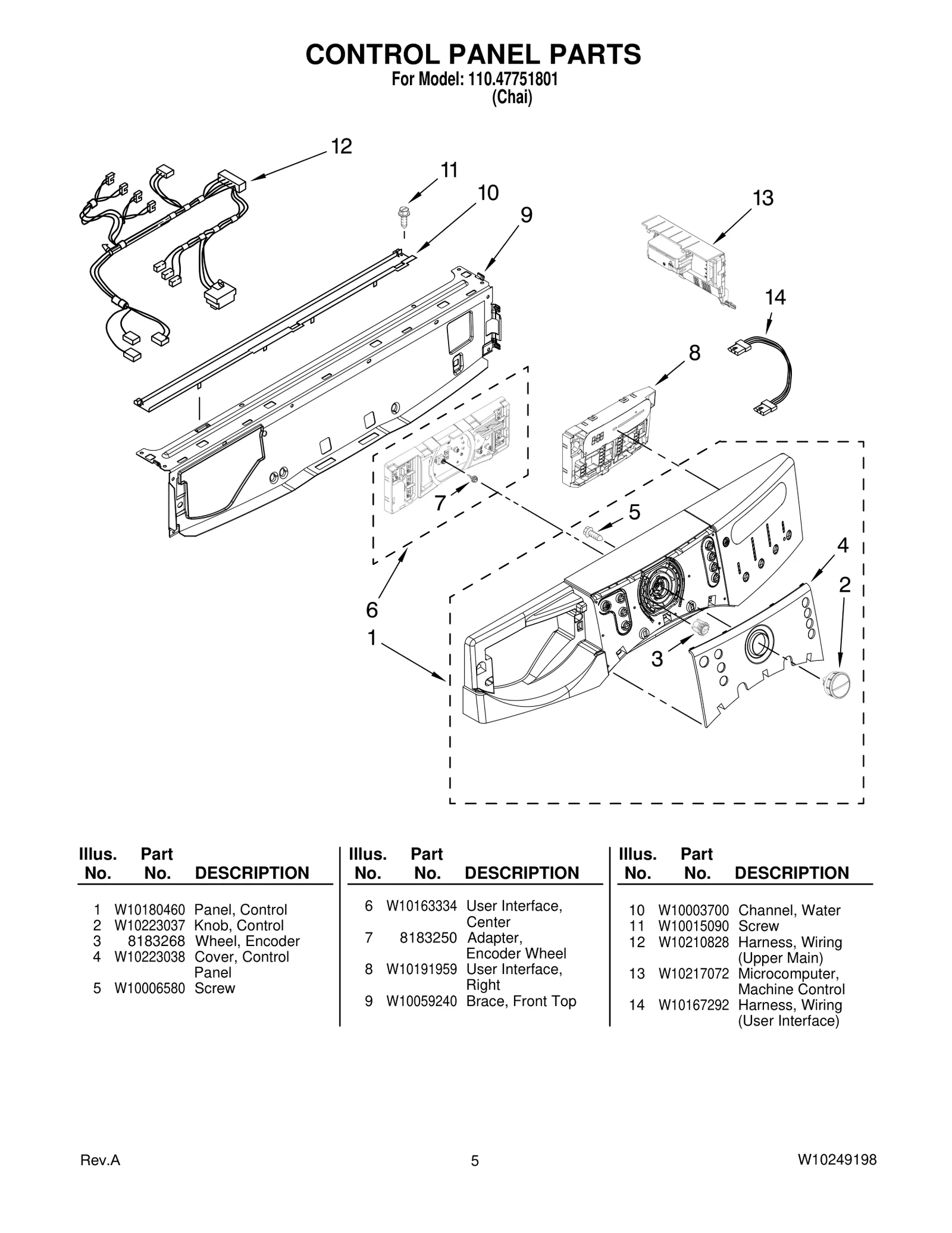 CONTROL PANEL PARTS