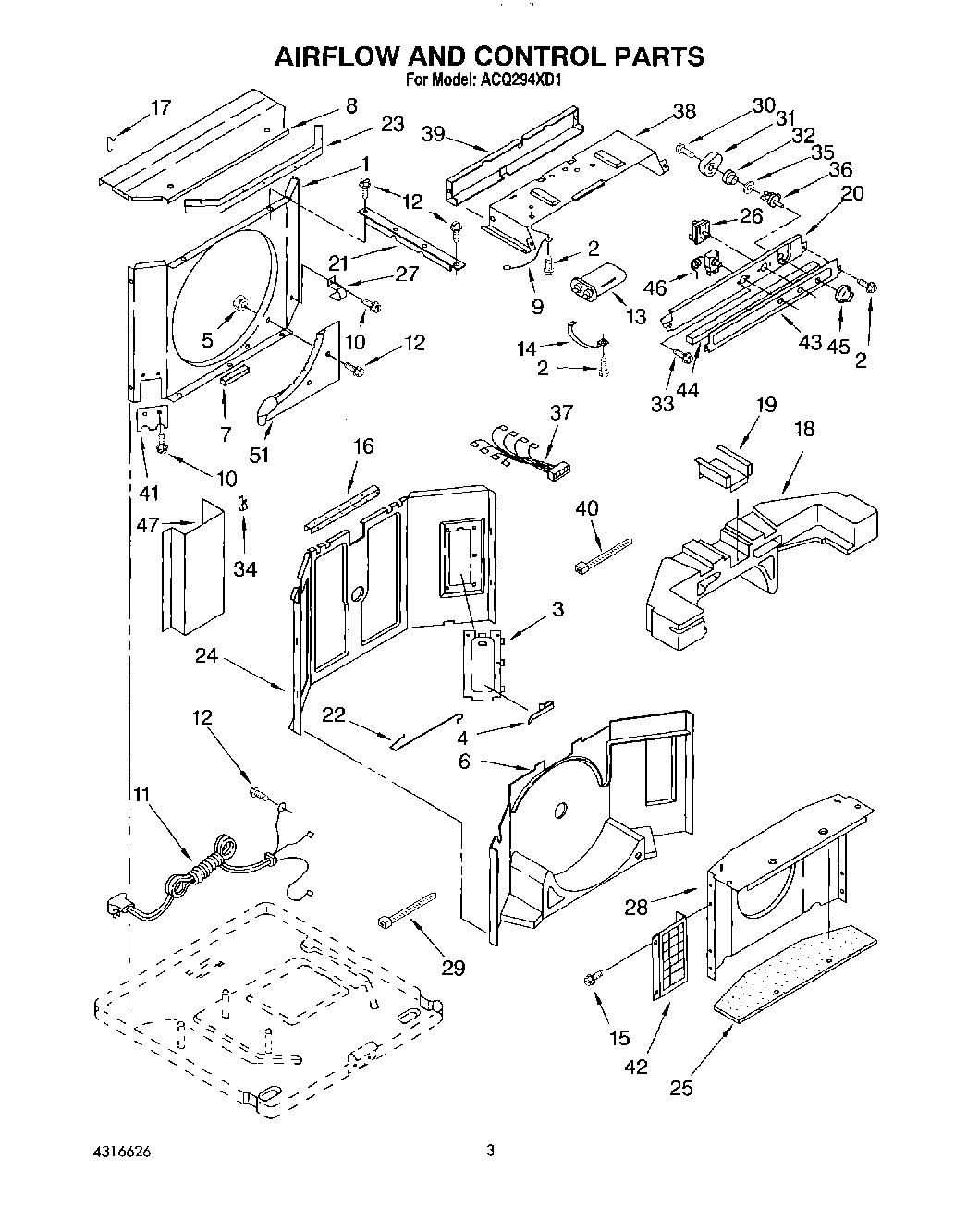 02 - AIRFLOW AND CONTROL