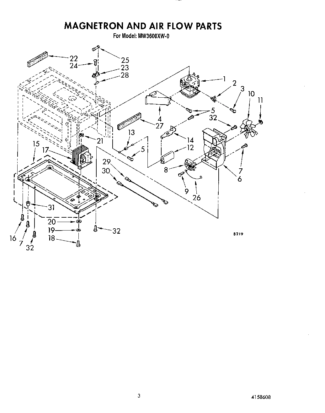 03 - MAGNETRON AND AIR FLOW