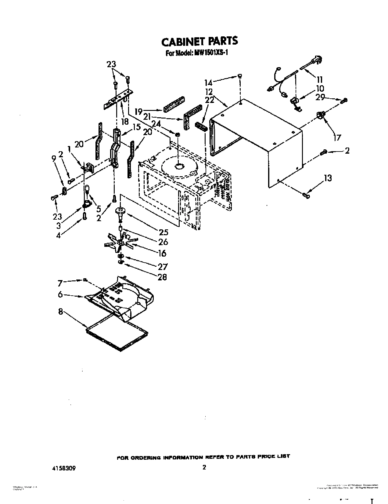 02 - CABINET