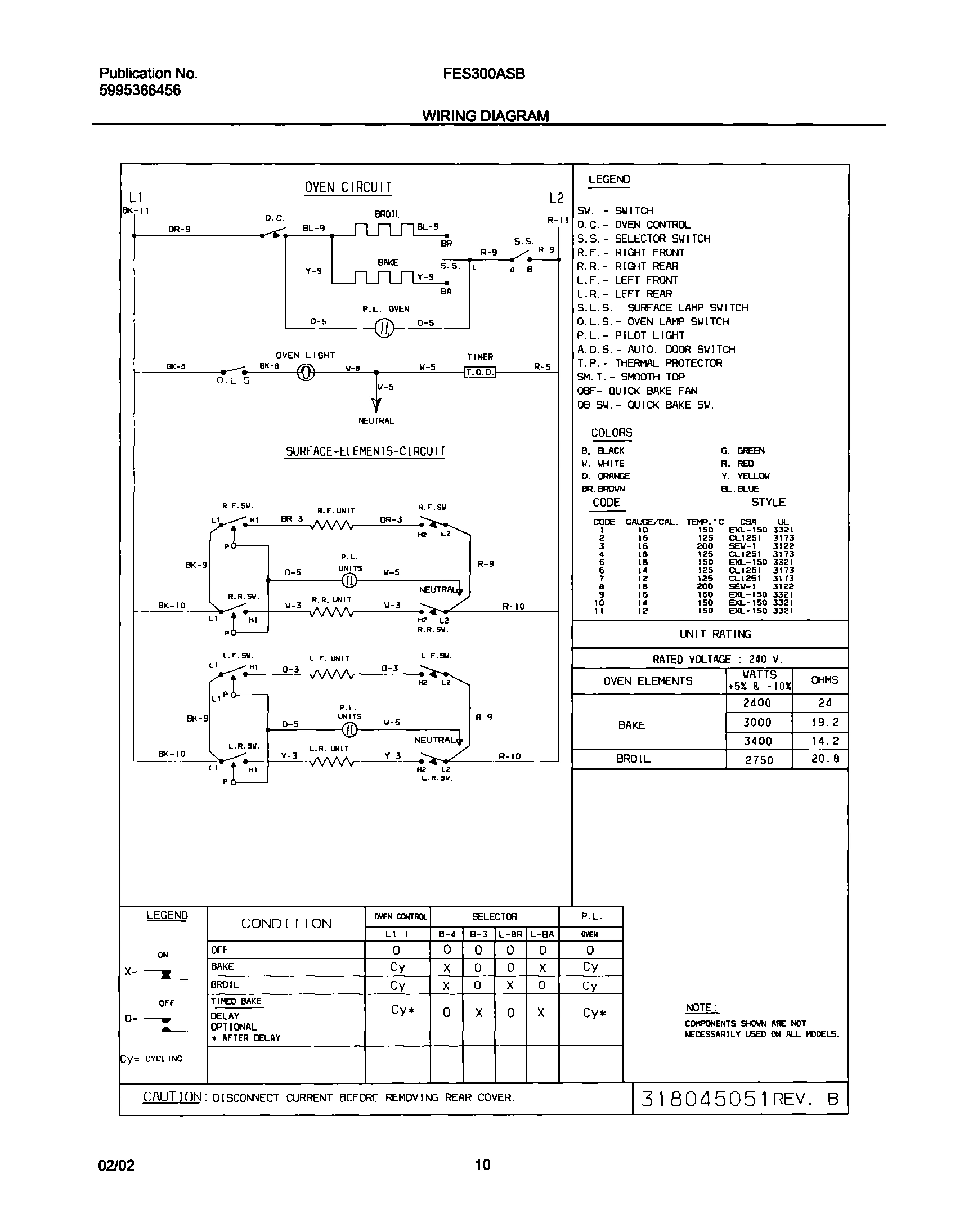 10 - WIRING DIAGRAM