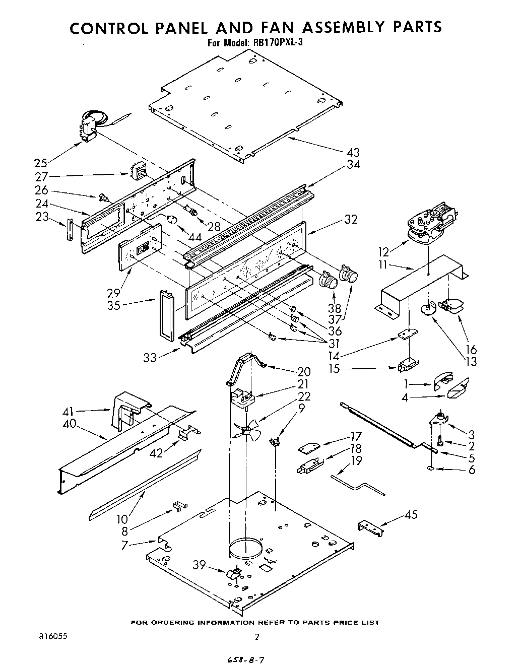 02 - CONTROL PANEL AND FAN