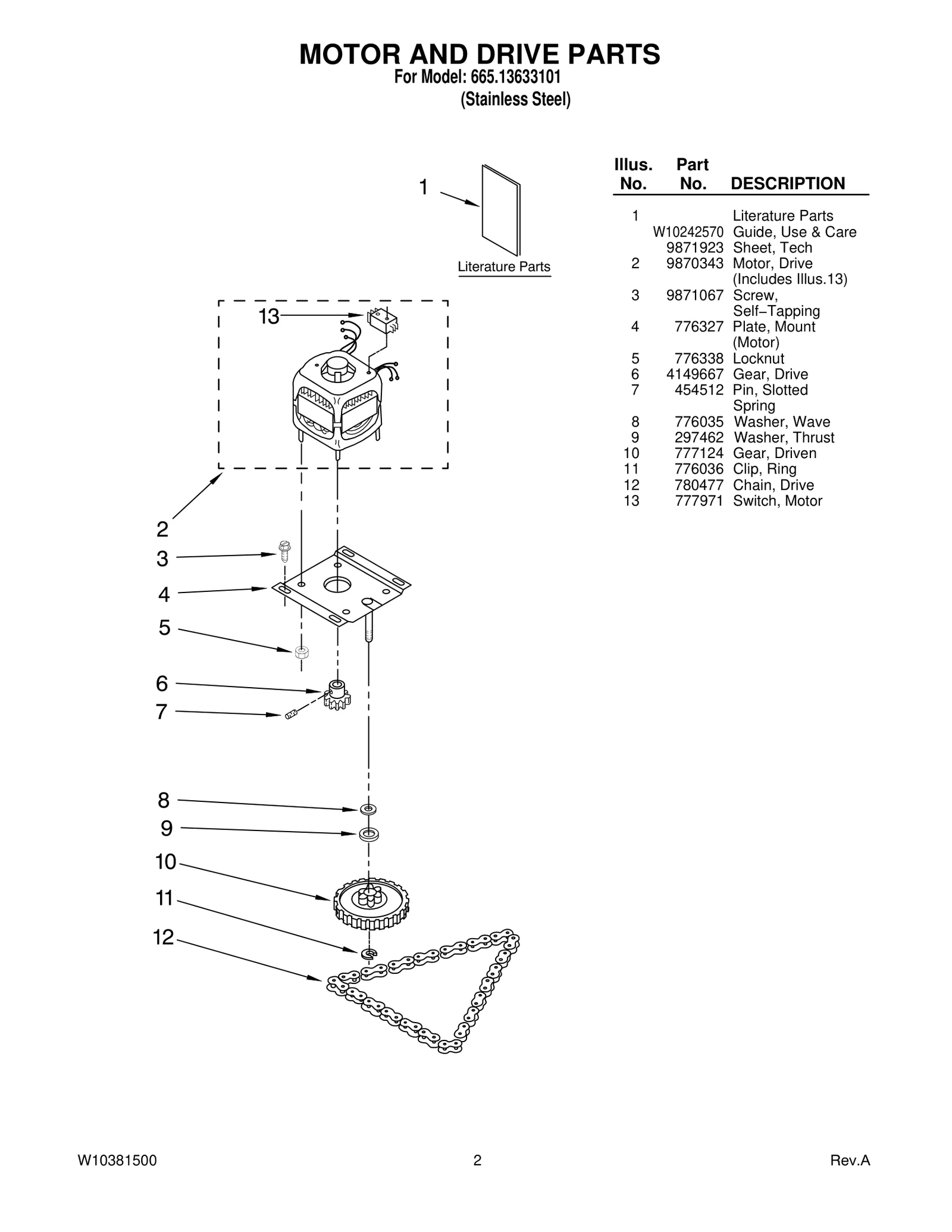 MOTOR AND DRIVE PARTS