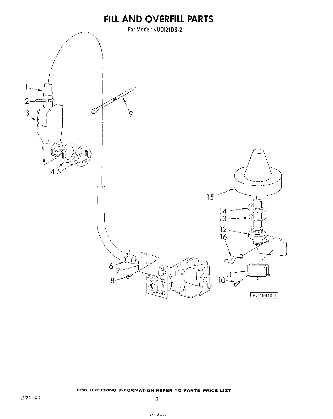 08 - FILL AND OVERFILL