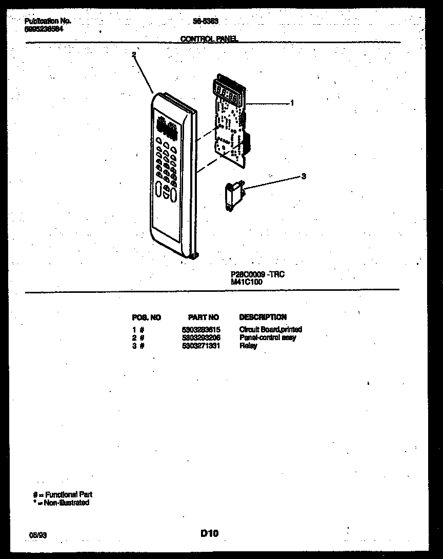 02 - CONTROL PANEL