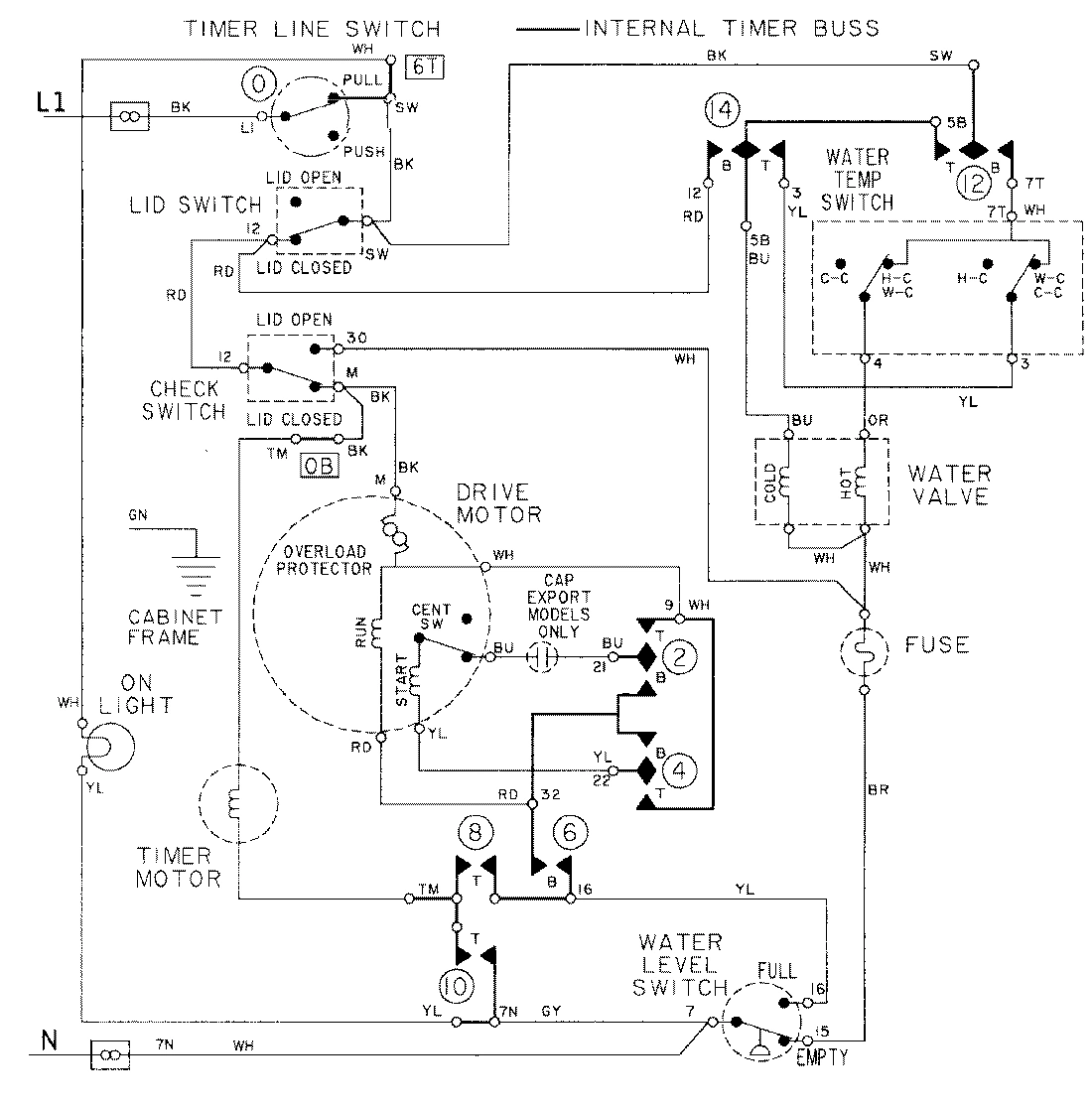 08 - WIRING INFORMATION