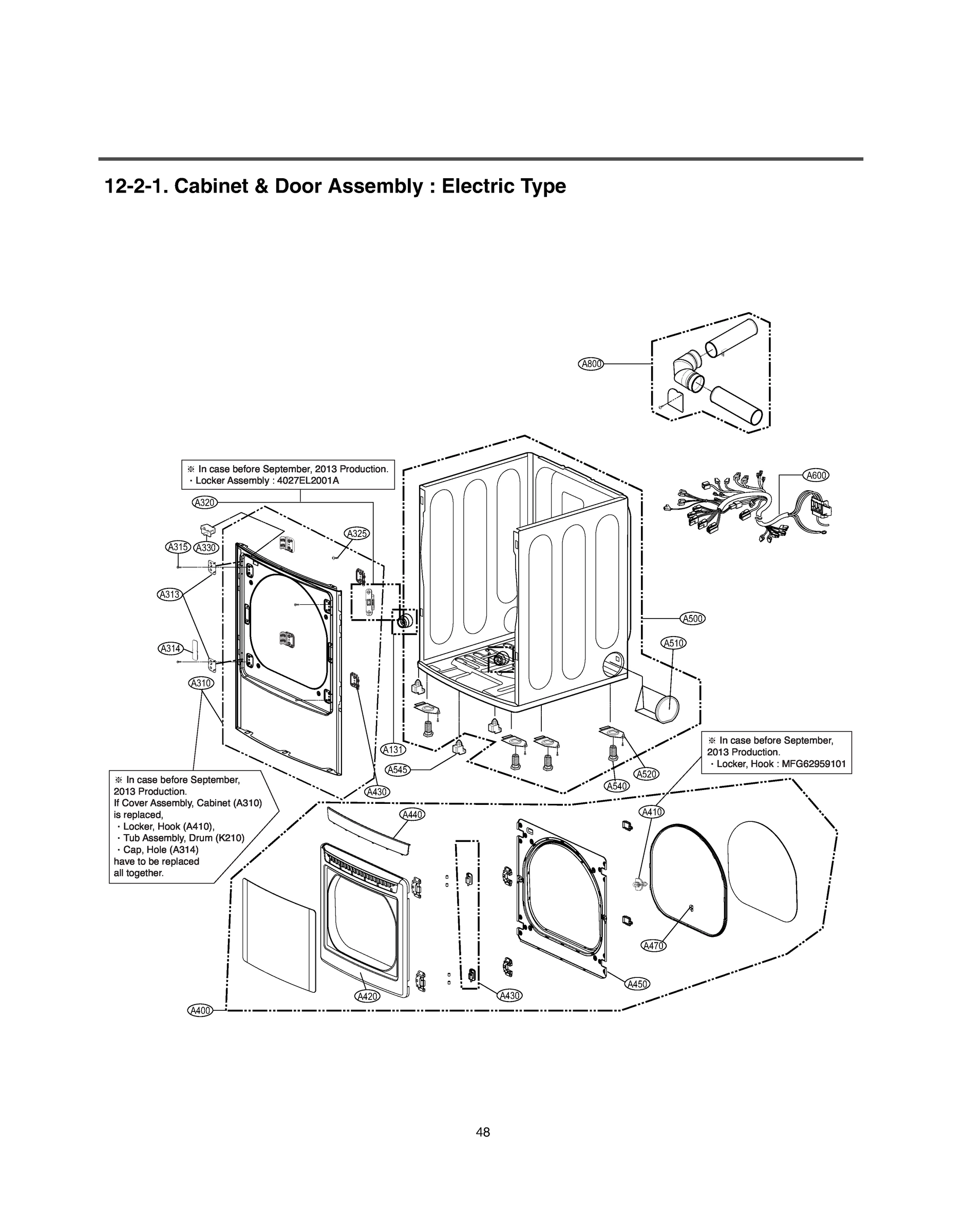 CABINET & DOOR ASSEMBLY