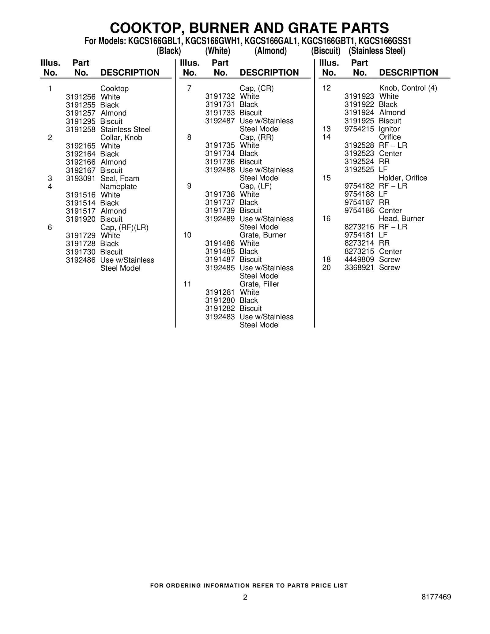 COOKTOP, BURNER AND GRATE PARTS