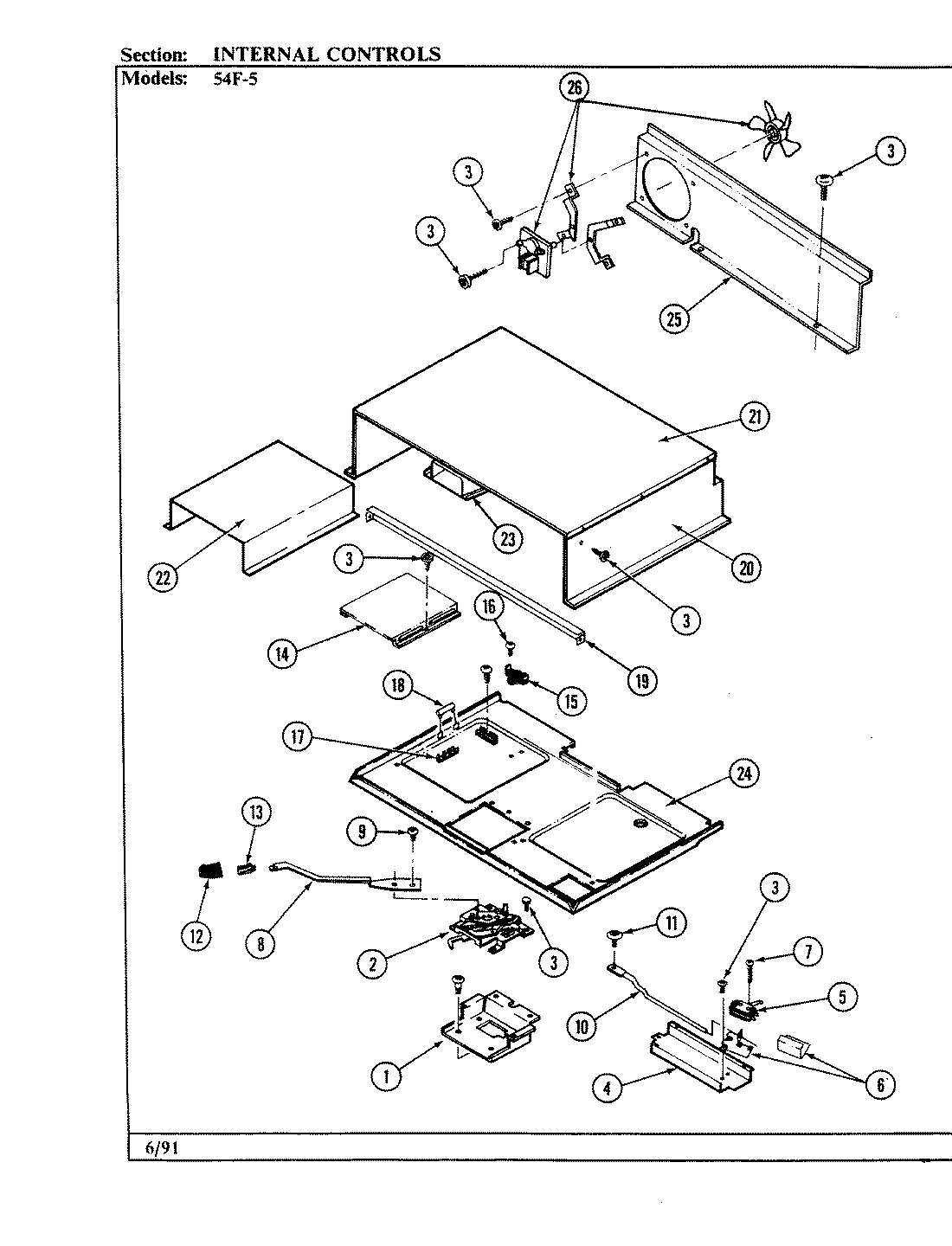 04 - INTERNAL CONTROLS