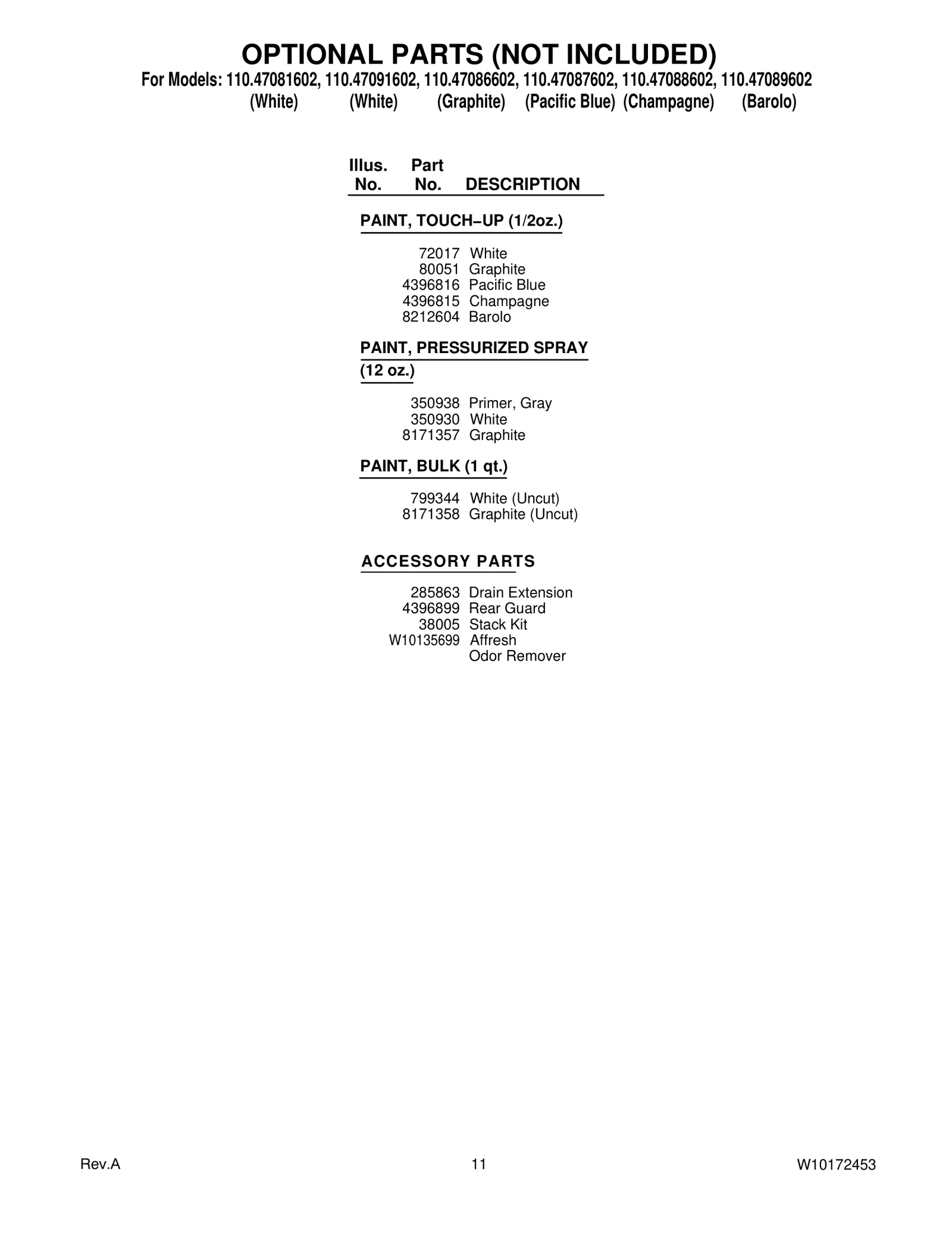 OPTIONAL PARTS (NOT INCLUDED)