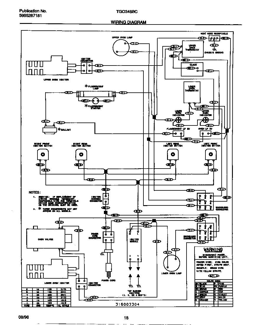 10 - WIRING DIAGRAM
