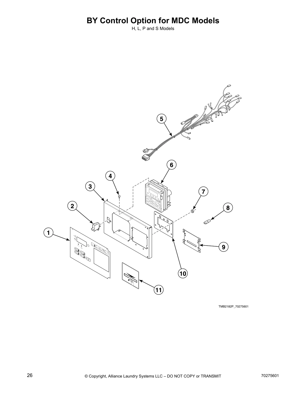 BY Control Option for MDC Models