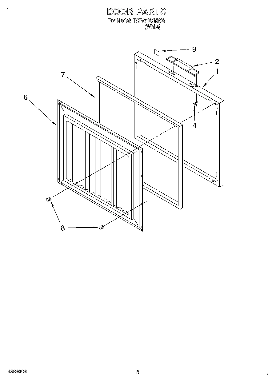 02 - SECTION