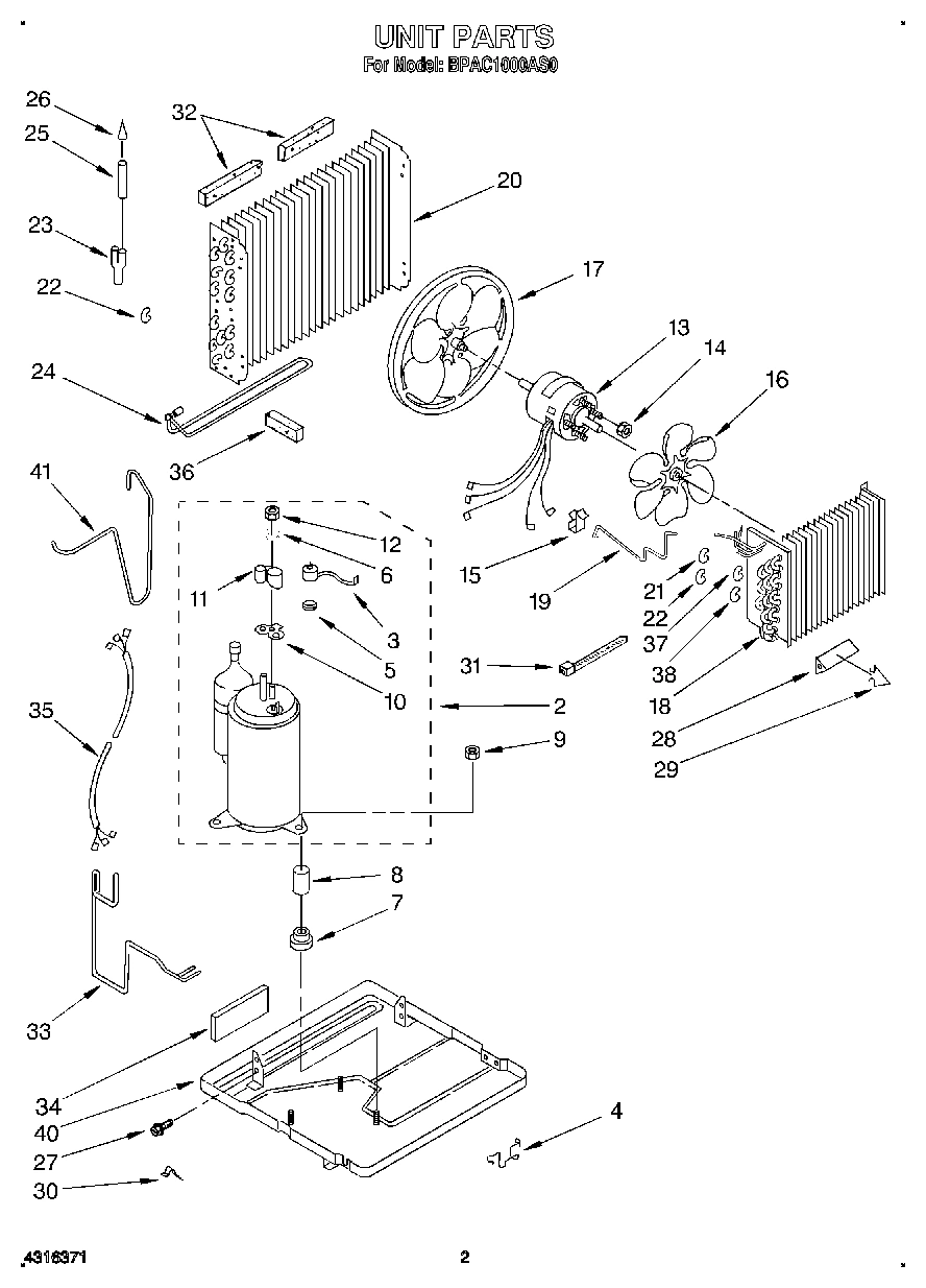 02 - UNIT, LITERATURE