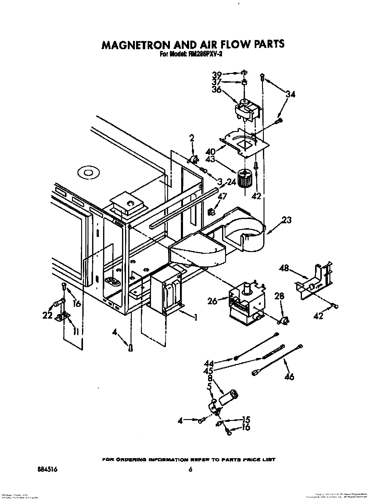 05 - MAGNETRON AND AIR FLOW