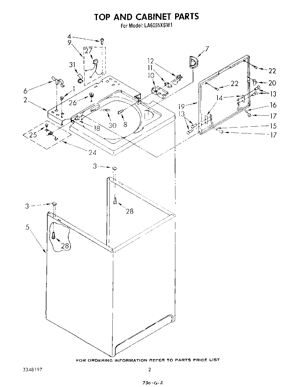 02 - TOP AND CABINET , LITERATURE AND OPTIONAL