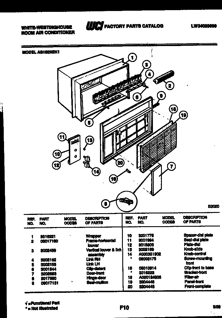 02 - CABINET PARTS