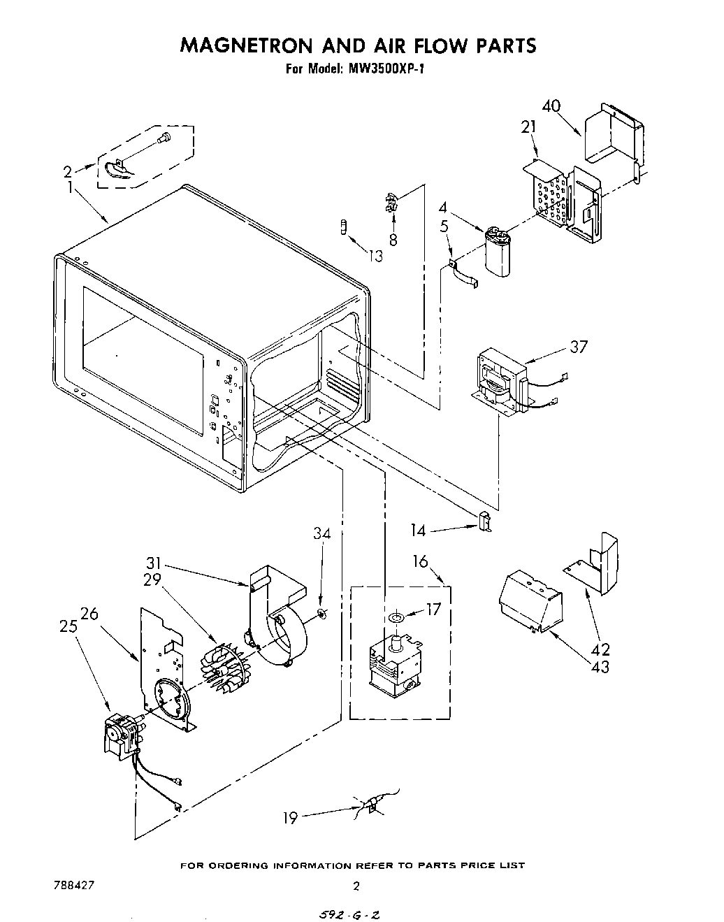 02 - MAGNETRON AND AIR FLOW
