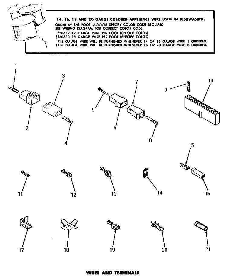 17 - WIRES & TERMINALS