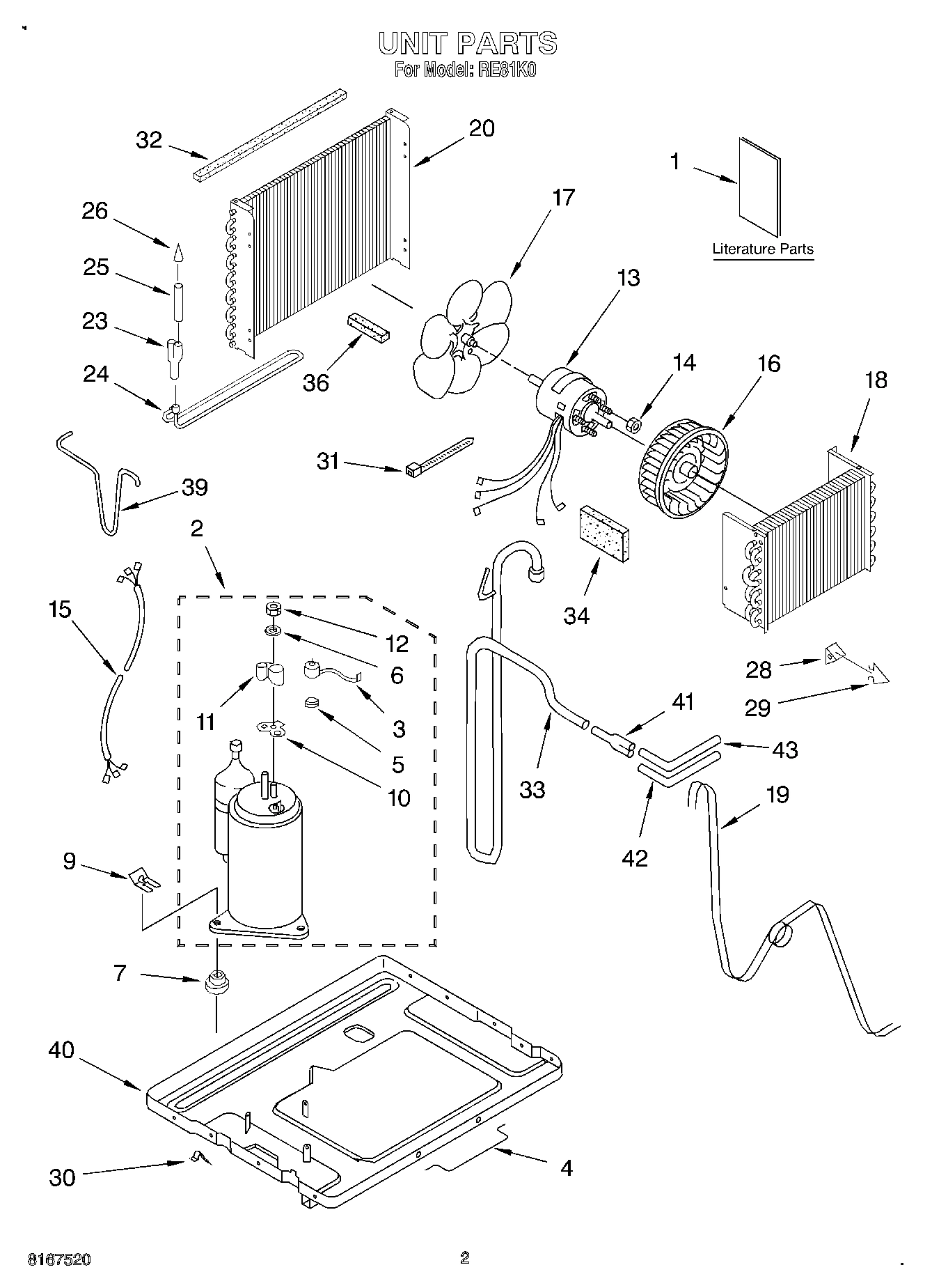 02 - UNIT, LITERATURE